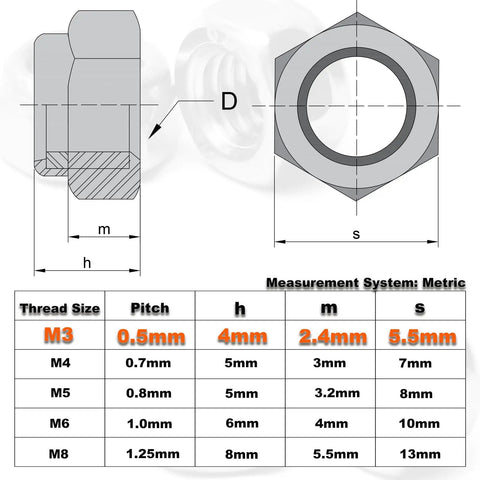 Diagram showing M3 nylon insert hex lock nut dimensions with 0.5mm pitch, 4mm height, and 5.5mm hex for 120 Piece M3 Nylon Insert Hex Lock Nuts Self Locking Kit In Plastic Box Nylon Inserted M3x0.5mm Nuts 304 Stainless Steel 5.5mm Hex Ultra Reliable For RC Bikes Drones And 3D Printers.
