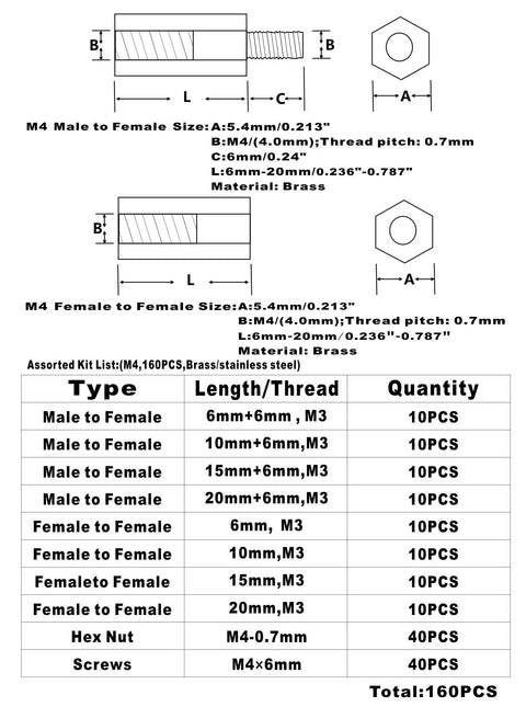 Diagram of M4 Brass Hex Spacer Standoff Kit with Screws and Nuts 160 Pieces Male-Female in Plastic Storage Box, thread details included.