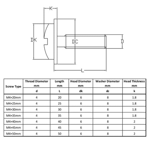 Technical diagram of assorted M4 cabinet screws kit 25 to 50mm black zinc pan head Phillips machine screws 100 pieces