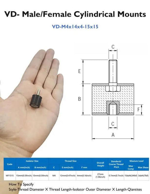 M4 Rubber Vibration Isolator Mounts With Single Stud Shock Absorber for mechanical vibration damping, hand holding mount