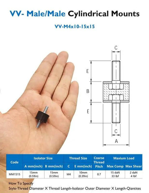 Hand holding Premium M4 rubber vibration isolator mount showing double stud design for anti vibration use in cars, boats