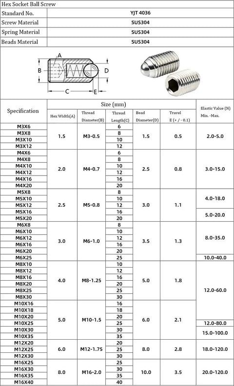 Table and diagram of Stainless Steel M4 X 16mm Hex Socket Spring Ball Point Grub Screws 20 Pieces With 0.8mm Pitch and 16mm Thread Length specifications.