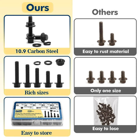 Comparison of M6 Flange Bolts Kit 240 Pack Full Thread Alloy Steel Black Oxide With Serrated Nuts And Washers versus other kits