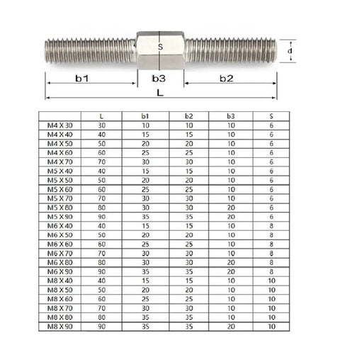 Double End Thread Rod M6 M8 Stainless Steel 304 Left And Right Thread Stud Bolts with size chart