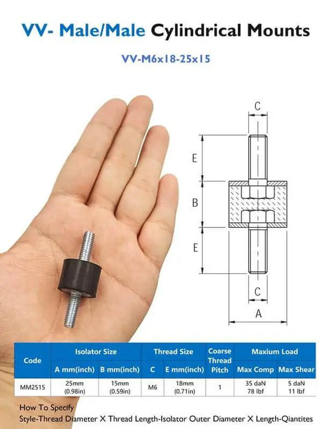 Hand holding M6 rubber vibration isolator mount with double stud design, diagram for size and measurements visible