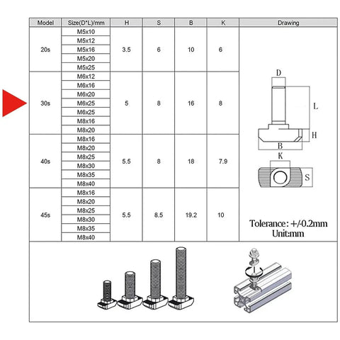 Diagram of M6 30mm hammer head T slot bolts for 3030 aluminum extrusion, with size chart and installation illustration in CNC build