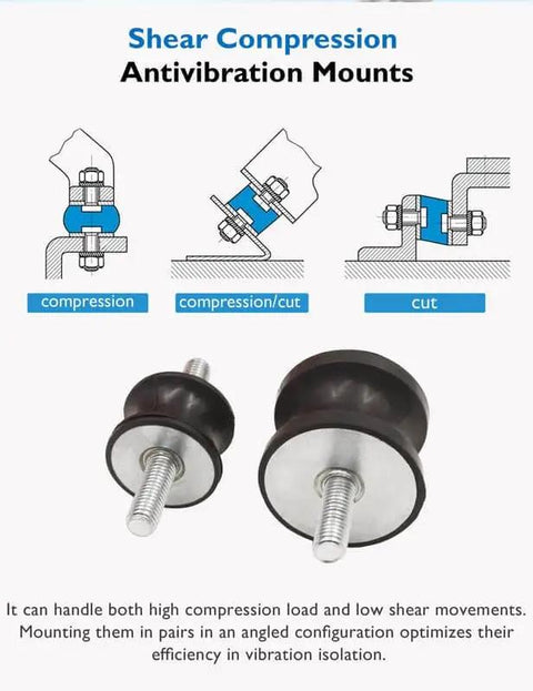 Shear compression antivibration mounts with M8 studs shown with installation diagrams.