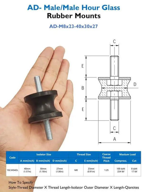 Efficient M8 vibration isolation mounts with rubber waisted design deliver quiet operation, detailed size, and thread information chart.