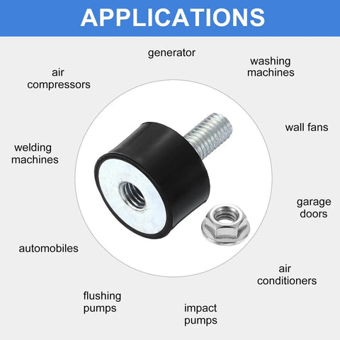 Absorb shocks and reduce vibration with 24x15mm M8 rubber mounts shown with lock nut and application uses for equipment like generators.