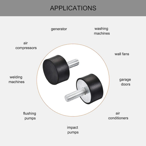 Diagram showing applications for four M8 rubber vibration mounts absorb shock and reduce machine vibration in various machines.