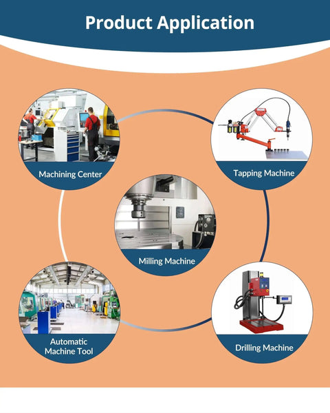 Product application diagram showing machining center, tapping machine, automatic machine tool, milling machine, and drilling machine.