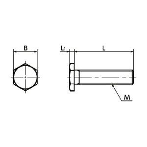 Made of Japan SNHS-M4-20-LH NBK Hexagon Head Screws /Low Head 10pcs