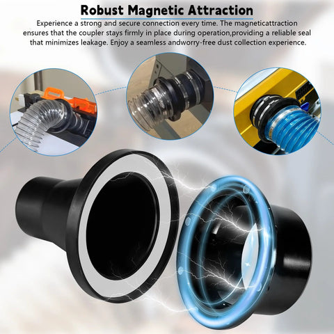 4-inch magnetic dust collection fittings set by Amazon, includes 1 Mag Port connector and five 4-inch and 2.5-inch couplers.