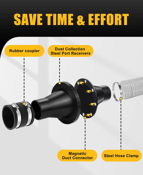 GOOWAY magnetic dust collection fittings kit exploded view with rubber coupler, steel port receivers, magnetic duct connector, and steel hose clamp
