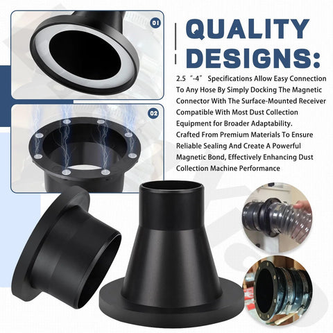 Amazon 4" magnetic dust collection fittings set with mag port connector and 4"/2.5" hose adapters, black plastic