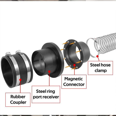 MAG-SET13 magnetic dust collection kit: 2.5/4 in rubber couplers, steel ring port receivers, magnetic connector, hose clamp.