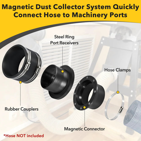 4-piece magnetic dust-collection kit for 4-inch and 2.5-inch hoses with rubber couplers, port receivers, and clamps.