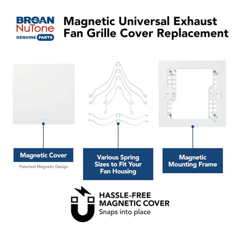 Magnetic Universal CleanCover Bath Fan Replacement Grille for Most Models with Easy Snap On Install