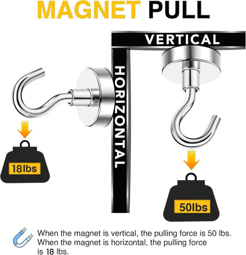 Diagram showing Magnetic Hooks, 50lbs Heavy Duty N52 Rare Earth Magnets with Hook in vertical and horizontal positions, illustrating pull strength differences.