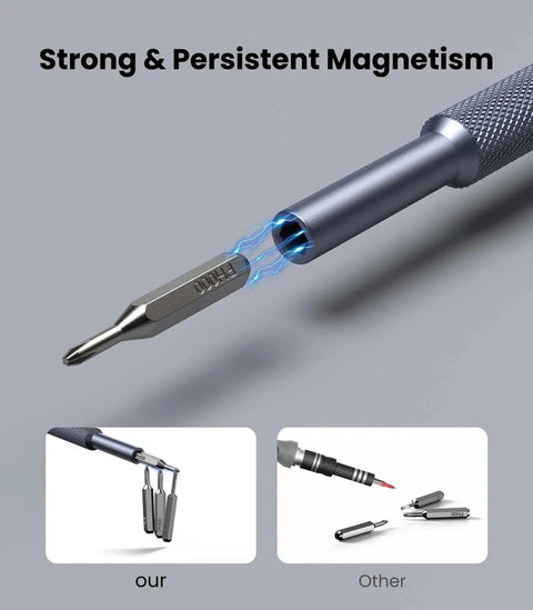 Close-up of 25-In-1 Magnetic Precision Screwdriver Set With Bearing Steel Bits showcasing strong magnetism and interchangeable bits.