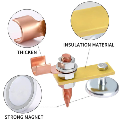 Close-up of 2 Pack Magnetic Welding Ground Clamps with Conductive Rods and Copper Tails, featuring strong magnet and insulation material.