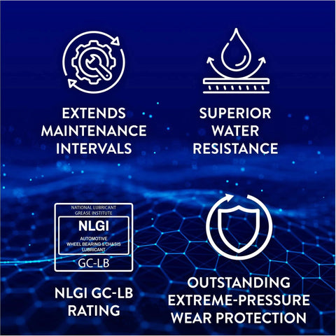Infographic showing benefits of AtomLube Ultra Heavy Duty Red Grease, highlighting maintenance intervals, water resistance, NLGI rating.