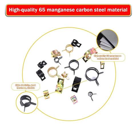 242 Piece Set Spring Band Hose Clamp Assortment Kit 6 To 25 Mm With Hose Clamp Pliers Black And Color Zinc Plated Hose Clips