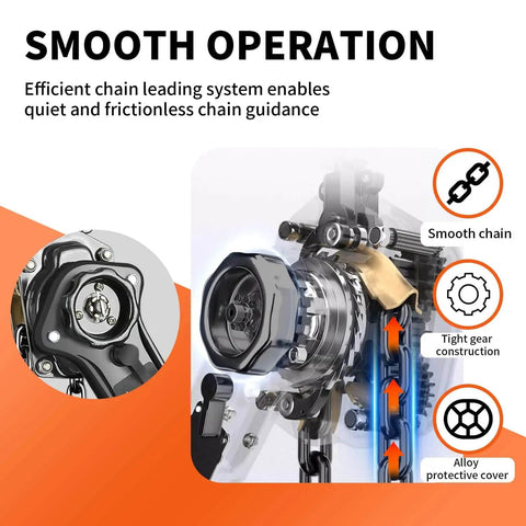 Smooth operation features of 3 Ton Manual Chain Hoist 6600 lb Capacity 10 ft Lift Galvanized Steel Double Pawl Brake 360 Swivel Hook