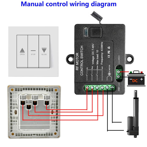 Forward/reverse remote switch module for 12V–48V DC motors; black control box with terminal block and wiring diagram.