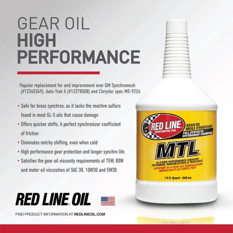 SAE 75W80 API GL4 Manual Transmission And Transaxle Gear Oil MTL For Quick Shifts, Gear Protection, And Longer Synchro Life, 1qt bottle