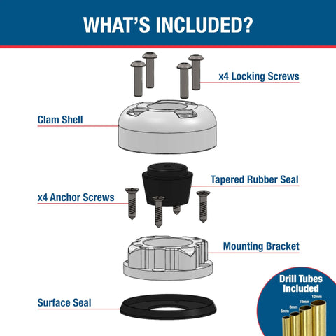 Round Cable Gland For Marine Use Waterproof Pass Through Seal In Black Plastic CG20PB built tough kit components displayed