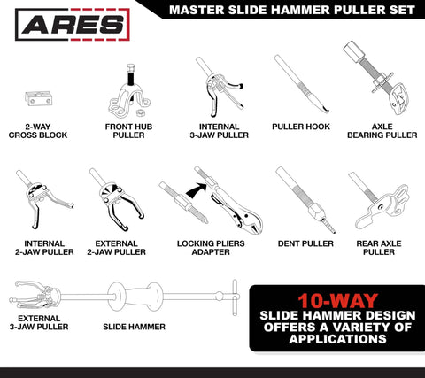 Diagram of Master Slide Hammer Puller Set – 10-Way Slide Hammer Puller Set Includes 3-Piece Rear Axle Bearing Puller Kit