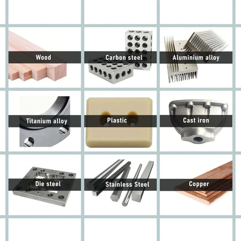 Grid showing various material samples: wood, carbon steel, aluminum alloy, titanium alloy, plastic, cast iron, die steel, stainless steel, copper