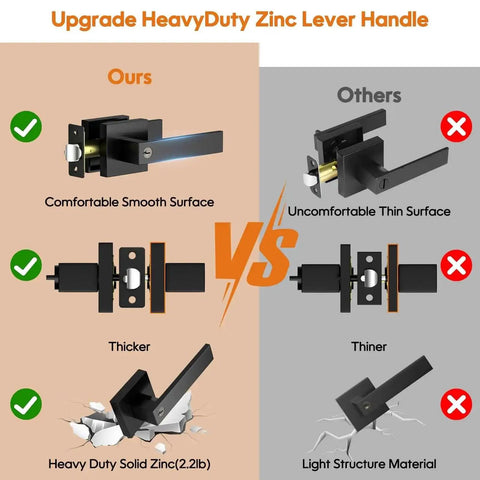 Comparison of heavy duty matte black zinc lever handle kit with competitor, highlighting thickness and material quality.