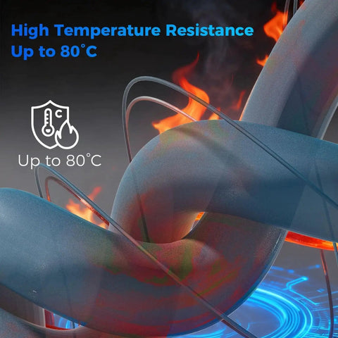 Close-up of Carbon Fiber Reinforced PETG 1.75mm Matte Blue 1kg 3D Printer Filament showcasing heat resistance up to 80°C with flames.