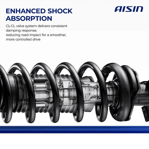 Front Struts And Coil Spring Assembly Pair For Mazda CX 5 2013 2014 2015 2016 Set Of 2 Upgrade Shock Absorbers with coil detail