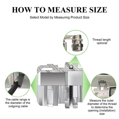Diagram showing how to measure size for Four Pack NPT Three Quarter Inch Cable Gland Set with cable range and thread details