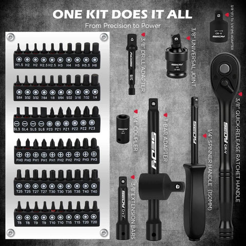 132-Piece Mechanics Tool Set featuring SAE and Metric sockets, extensions, ratcheting wrenches, and quick-release ratchet handle.