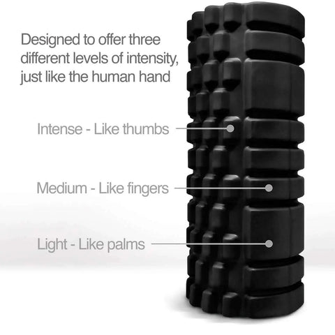 Medium Compression Foam Roller For Myofascial Release Massage With Three Texture Zones representing thumbs, fingers, and palms.