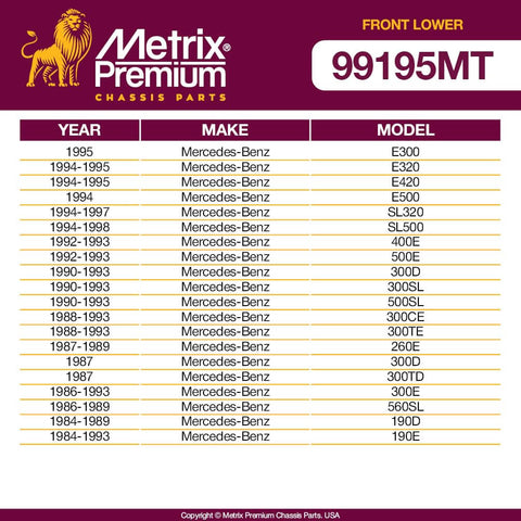 Metrix Premium chart listing years and models compatible with 99195MT for Mercedes-Benz, includes 1992-1998 E Class and SL models