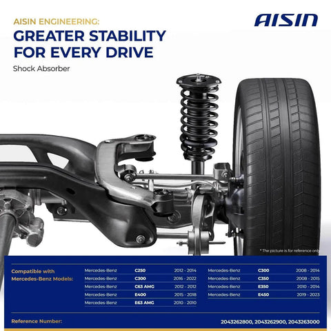 Rear Struts And Shock Absorbers Set For Mercedes Benz C250 C300 C350 C63 And E Class Models 2010 2014 2016 2022 2015 2018 2019 2023