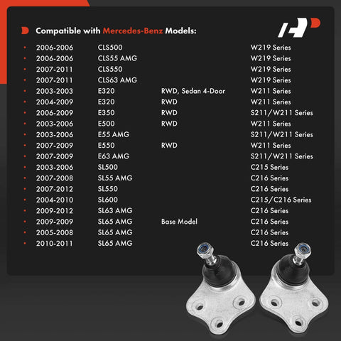 2 Pack Front Upper Ball Joints For Mercedes Benz E Class CLS And SL Models 2003 To 2012 Compatible With E320 E350 E500 E550