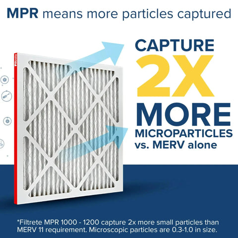 20x25x1 Pleated Air Filter For AC Furnace MERV 11 MPR 1000 capturing microparticles with electrostatic filtration