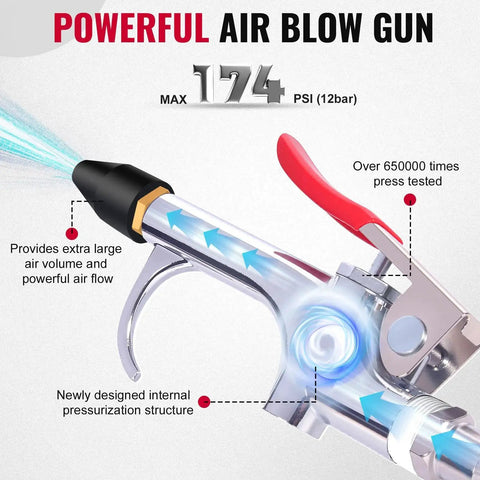 Powerful all metal air blow gun kit delivers efficient dust and debris removal with a 1/4 inch quick-connect, rubber tip for soft contact