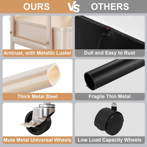 Comparison of Khaki 3 Tier Metal Utility Rolling Cart with lockable wheels and mesh storage baskets versus inferior options.
