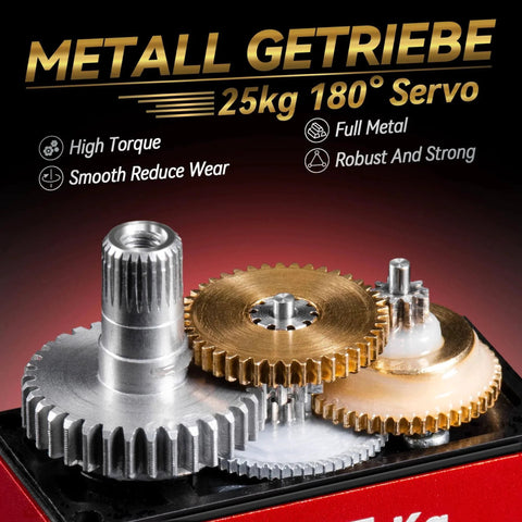 Close-up of metal gears in the 25KG High Torque Servo Motor, Miuzei RC Steering Servo Metal Gear Waterproof Compatible with 1/8, 1/10 RC Car, with 25T Horn 180 Degree (2).