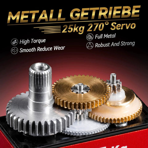 Close-up view of full metal gears from 2Pcs 25KG High Torque RC Servo, Waterproof Servo Motor Compatible with 1/8, 1/10 RC Car