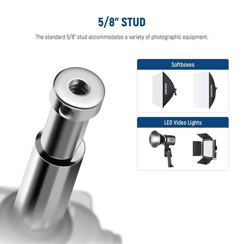 Close-up of Wall And Ceiling Mount Bracket With Five Eighth Inch Stud And 360 Degree Swivel Ball Head for lighting attachments.
