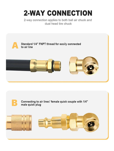 Two Pack Durable Metal Closed Ball Air Chucks With One Quarter Inch NPT Quick Plug For Tire Inflation And Air Compressor Hoses Leak Proof Tire Inflator Nozzle For Automotive Shops Service Fleets And Home Garages showing 2-way connection options A and B with illustrated fittings.