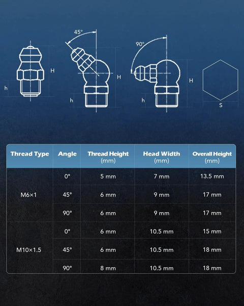 Technical diagram and measurements for All In One 150 Piece Metric Grease Fittings Kit With M6 M10 Straight And 45 Degree And 90 Degree Angled Hydraulic Zerk Assortment In Galvanized Steel For Replacing Missing Or Broken Nipples In Automotive And Industrial Use ZELCAN